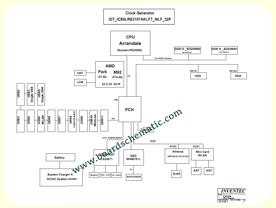 Toshiba Satellite C600 Board Block Diagram